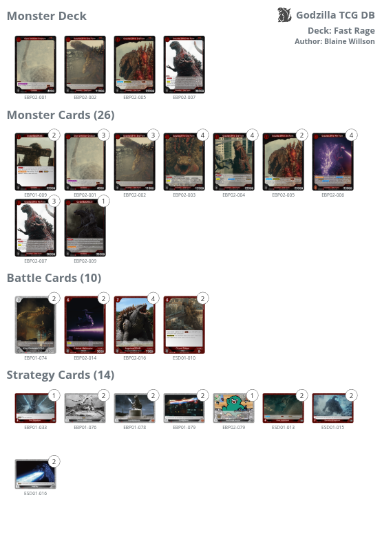 Godzilla Rage Cards Godzilla Card Game Database - Fast Rage by Blaine Willson